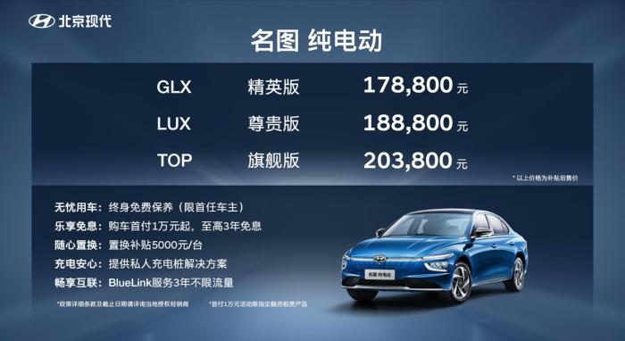 名图纯电动17.88万元起售 北京现代加码新能源布